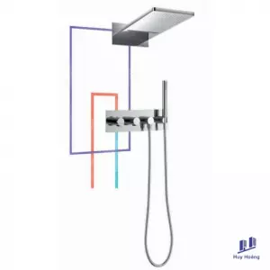 Sen Nhiệt Độ Thác Đổ Âm Tường Brunnen BF 900 360F