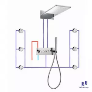 Sen Nhiệt Độ Massage & Thác Đổ Âm Tường Brunnen BF 900 860B