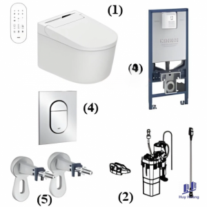 Bồn Cầu Thông Minh Grohe 102915SH00/1029950200/39596000/37624000/3855800M Treo Tường