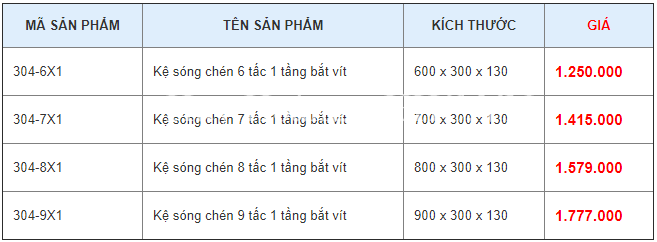 k_chn_7x1_gi