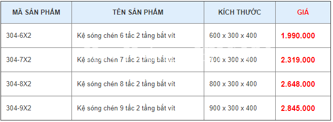 k_chn_7x2_gi